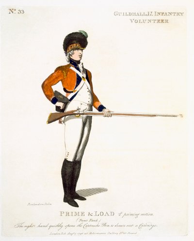 Guildhall Light Infantry Volunteer, plate 33 from 